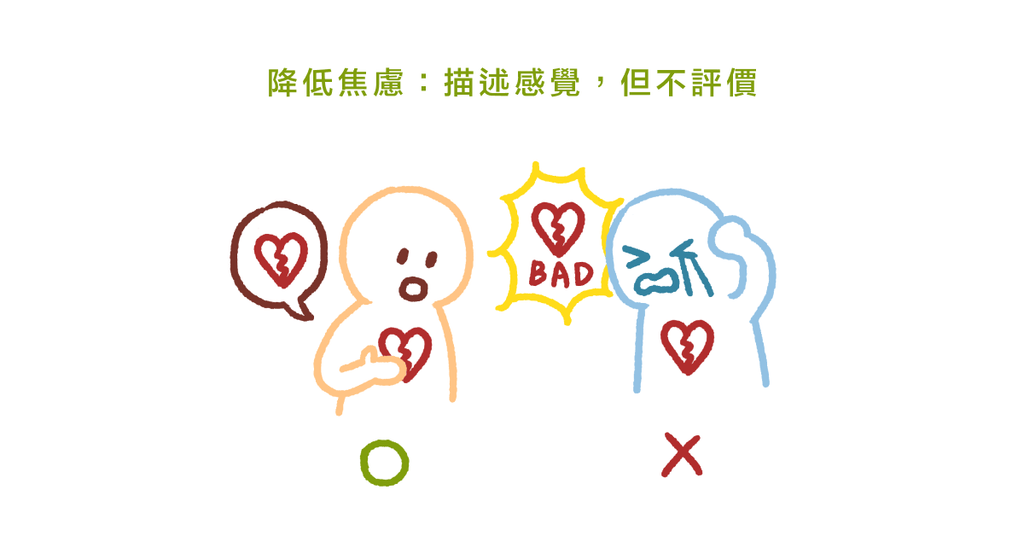 焦慮對方愛不愛自己?諮商心理師:2 招降低關係焦慮 - Bestmade 人學院