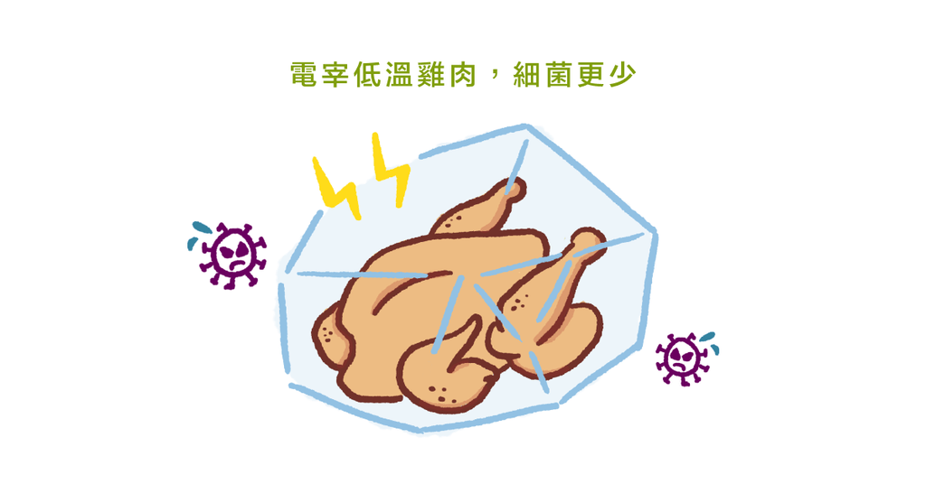 生雞肉到底要不要洗?營養師:比洗雞肉更重要的 3 因子 - Bestmade 人學院