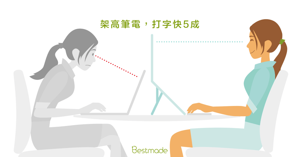 筆電架高一點,打字速度快 5成! - Bestmade 人學院