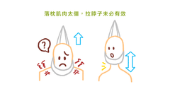 落枕其實是椎間盤突出!落枕拉脖子有效嗎?