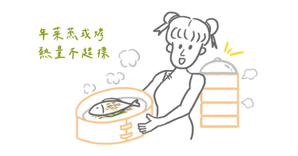 過年吃什麼?營養師的過年飲食指南 - Bestmade 人學院