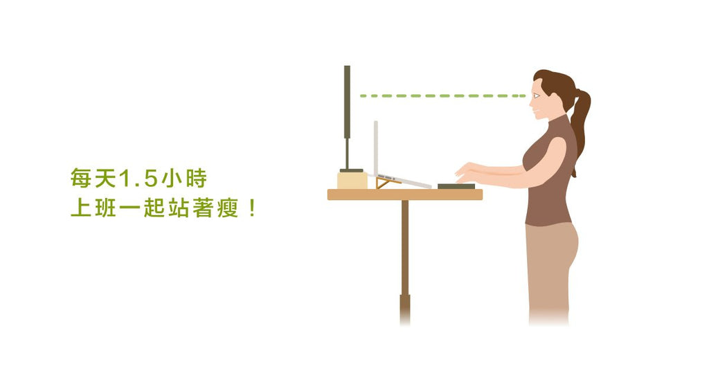 還在抱怨工作忙沒時間運動?那就站著工作吧! - Bestmade 人學院
