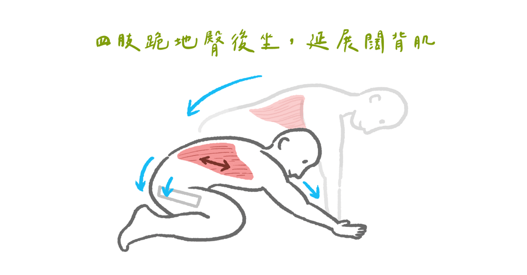 物理治療師示範:上半身常見的伸展動作(二) - Bestmade 人學院