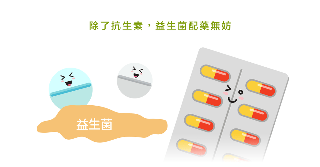 如何保存益生菌?益生菌可以跟其他藥一起服用嗎? - Bestmade 人學院