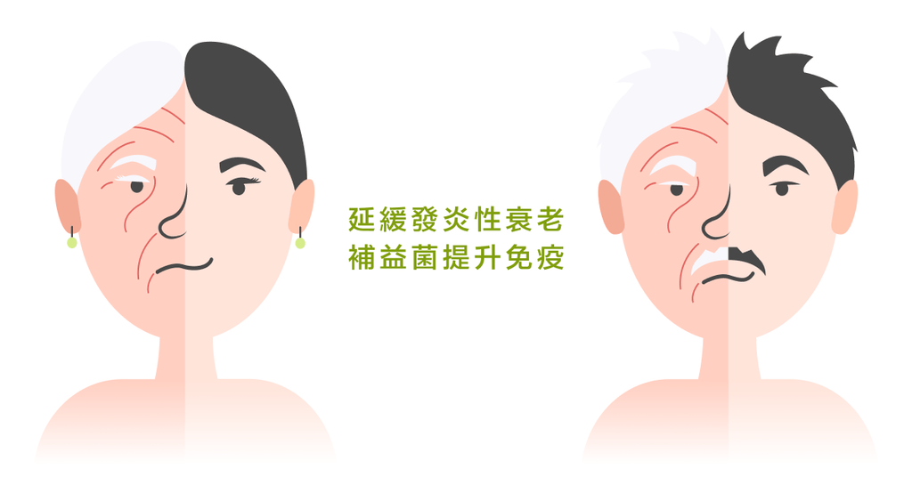 抗老必看!個人化益生菌優化腸道菌群,可延緩衰老 - Bestmade 人學院