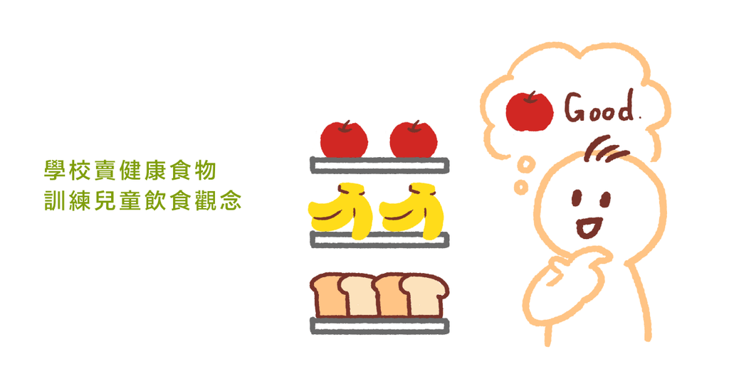 販賣機進校園不是重點,賣什麼才是關鍵(二):校園應提供健康食物 - Bestmade 人學院