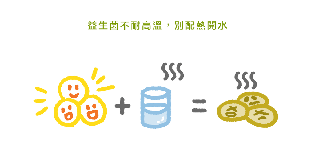 人人都在吃益生菌!益生菌、益生元有差嗎? - Bestmade 人學院