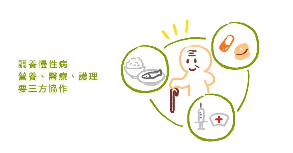 營養師不是只會算熱量(四):飲食介入因人而異,應以人為本 - Bestmade 人學院