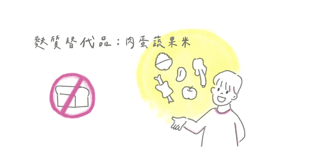 你有麩質過敏嗎?麩質不是萬惡之源! - Bestmade 人學院
