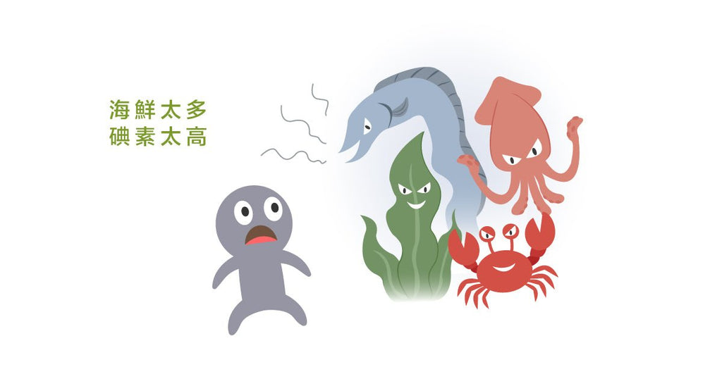 7大高碘食物導致我情緒緊繃嗎？ - Bestmade 人學院