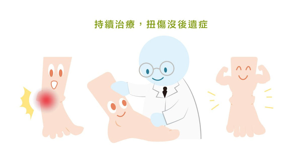 改善扭傷後遺症 - Bestmade 人學院