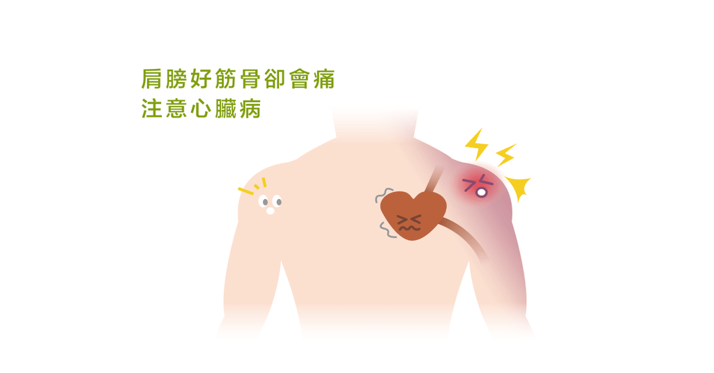 肩膀痛其實是心臟病 - Bestmade 人學院