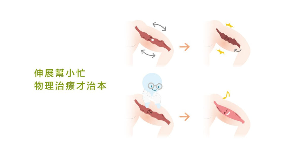 物理治療中的安慰劑與反安慰劑，是什麼呢？ - Bestmade 人學院