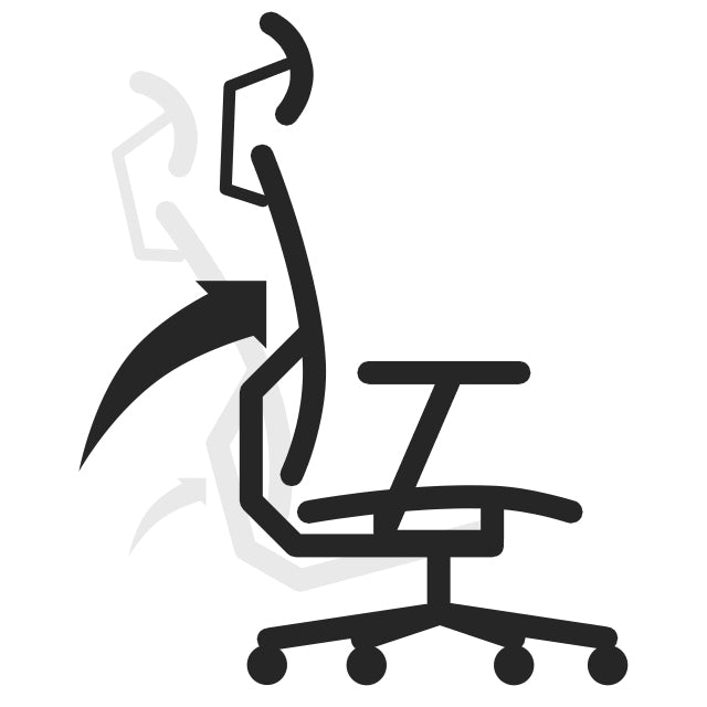 電腦椅調整：椅背的回彈力道 - Bestmade 人學院