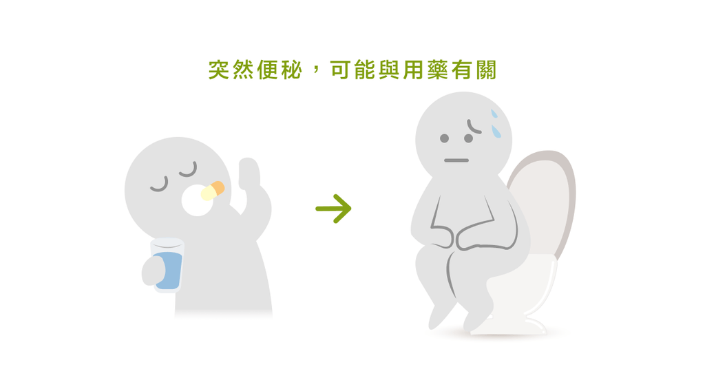 藥物也可能引起便秘 - Bestmade 人學院