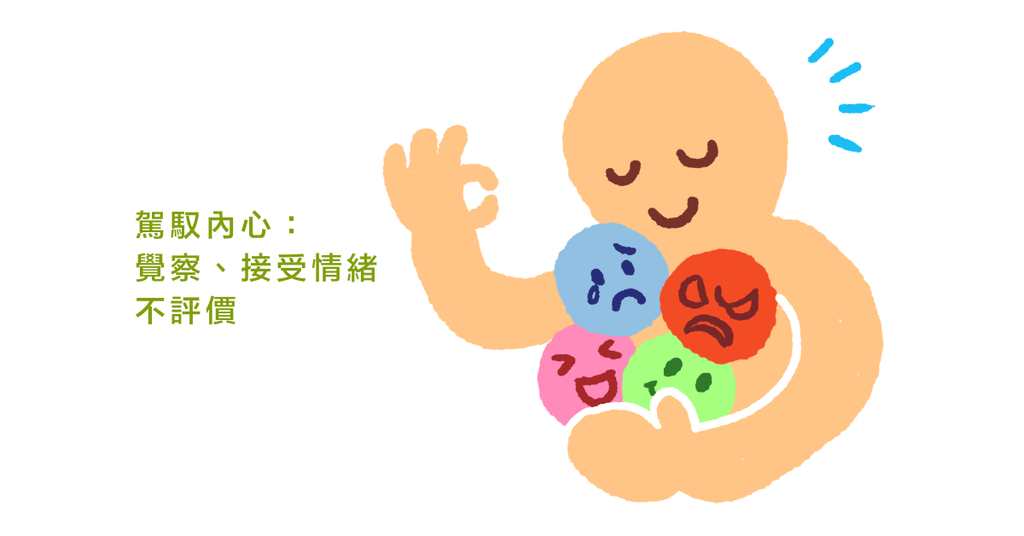 透過「正念」覺察，重新駕馭自己的心 - Bestmade 人學院