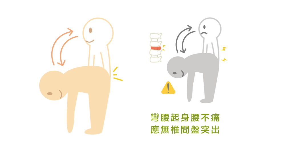 下背痛一定是椎間盤突出嗎？一秒測試腰痛成因！ - Bestmade 人學院