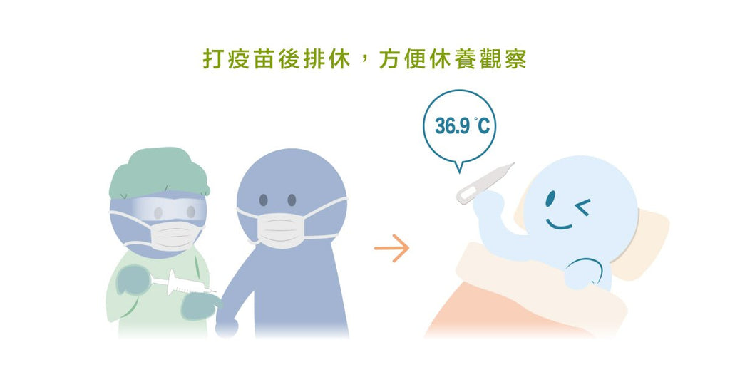 營養師告訴你疫苗副作用以及行前準備 - Bestmade 人學院