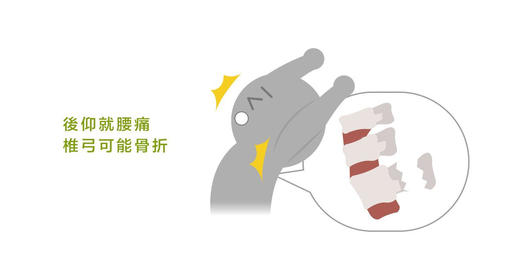 往後仰就腰痛，有可能是腰椎椎弓解離症！ - Bestmade 人學院