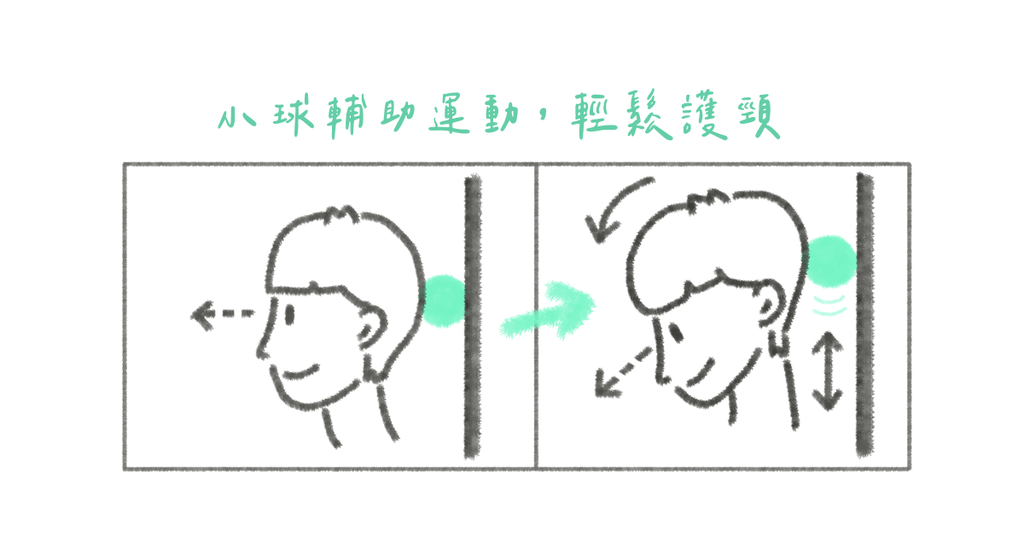 了解深層頸屈肌群！一個簡單的練習動作保護頸椎 - Bestmade 人學院
