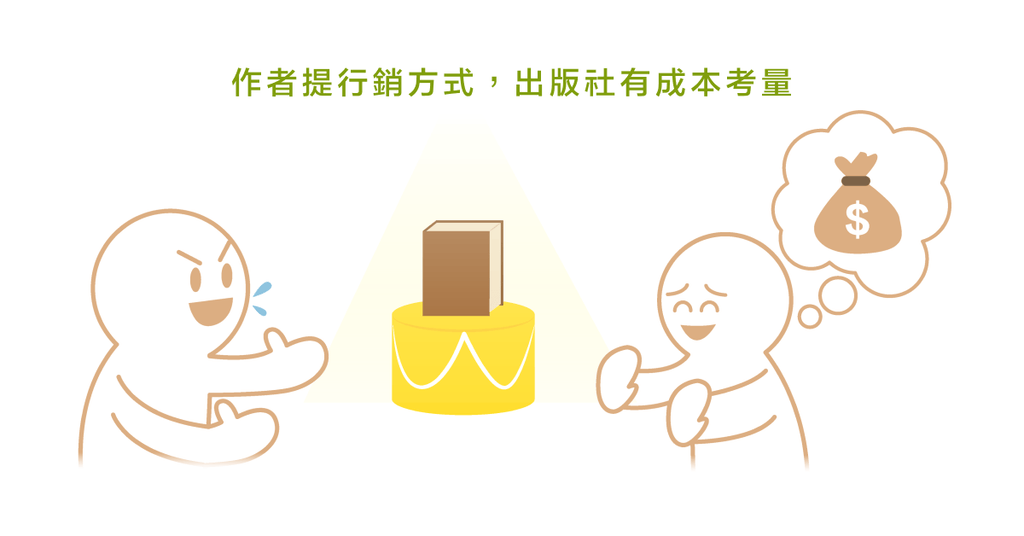 出版大小事－－作者想幫忙賣書，出版社為何要拒絕？ - Bestmade 人學院