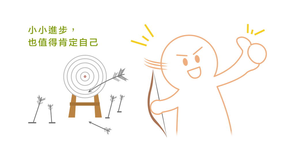 肯定自己吧！「好」沒有標準答案 - Bestmade 人學院