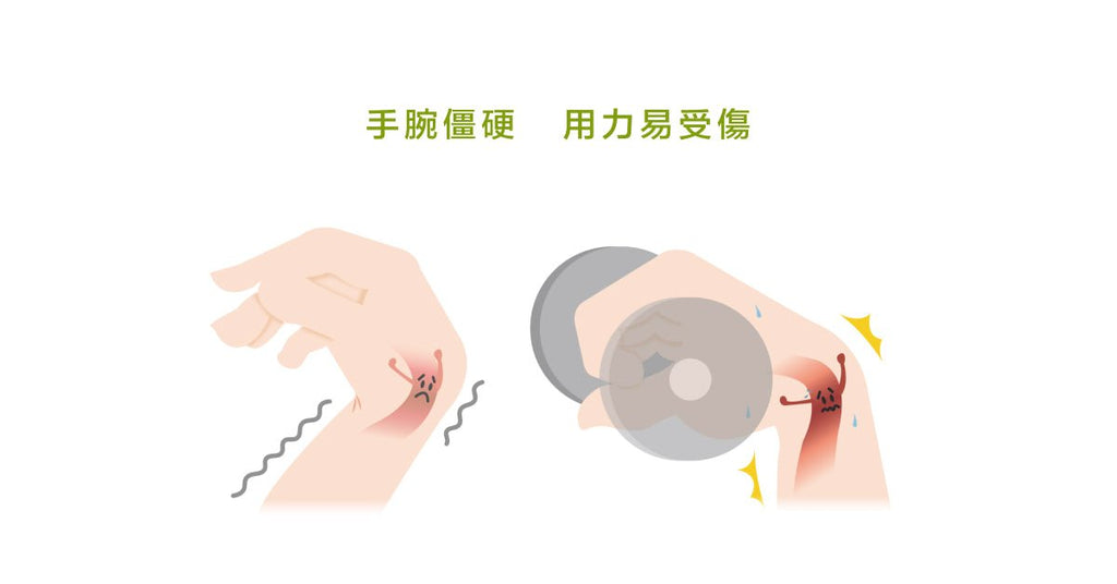 手腕隱隱作痛？可能是讓人後悔沒有早點發現的疼痛訊號 - Bestmade 人學院