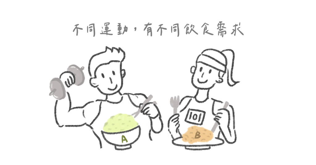 健身與營養的關係 - Bestmade 人學院