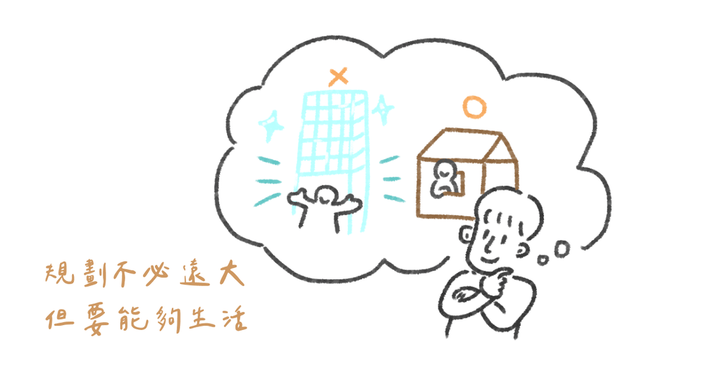 人生，一定要有長遠的規劃嗎？ - Bestmade 人學院