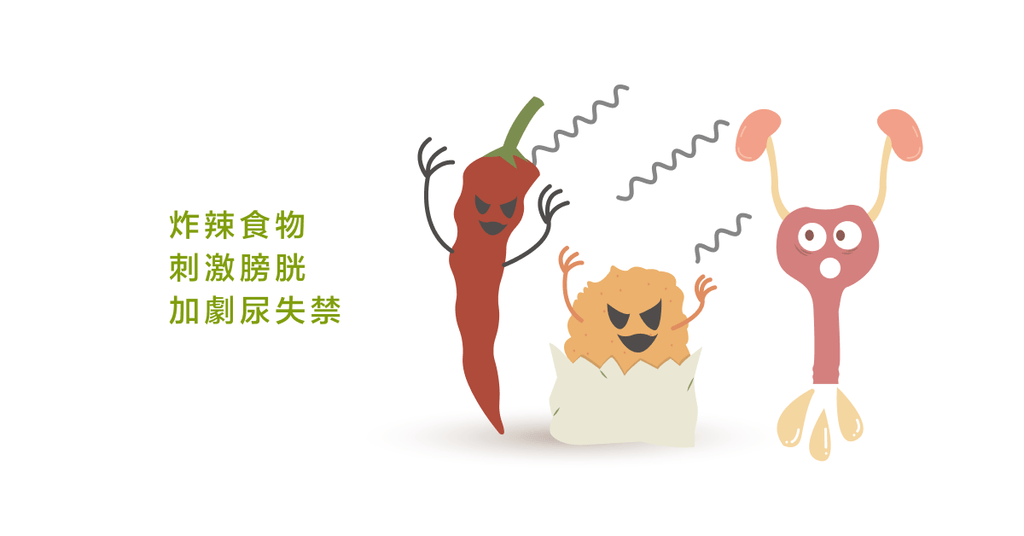 保養骨盆膀胱！五招預防尿失禁 - Bestmade 人學院