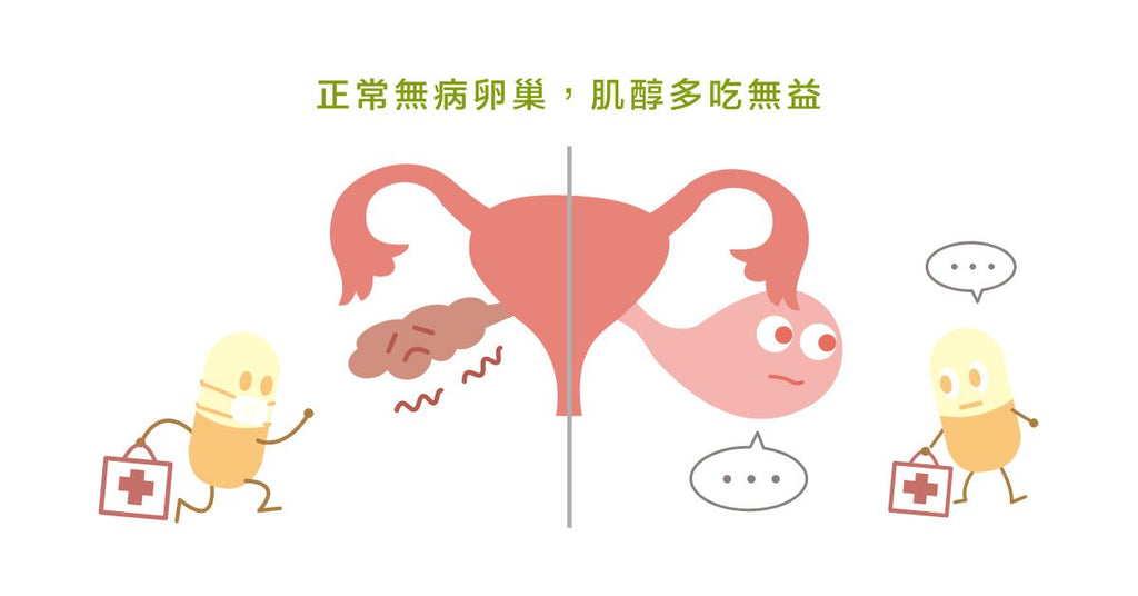 聽說…吃肌醇可以助孕？！ - Bestmade 人學院