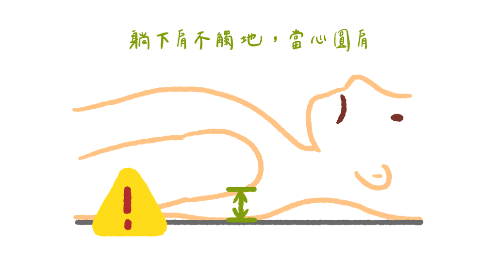 不正確姿勢讓身體提早退化（二）物理治療師：四招調整駝背與圓肩 - Bestmade 人學院