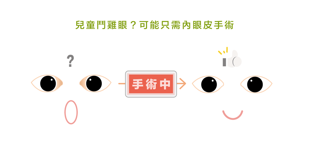 鬥雞眼？斜視？小朋友內斜視如何判斷？ - Bestmade 人學院