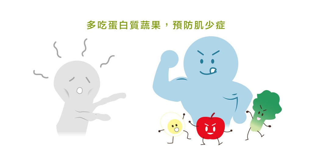 運動加營養，避免肌少症 - Bestmade 人學院