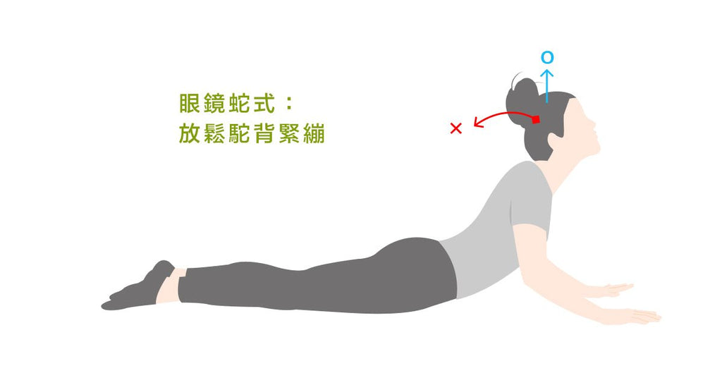 物理治療師的胸椎活動度矯正術 - Bestmade 人學院